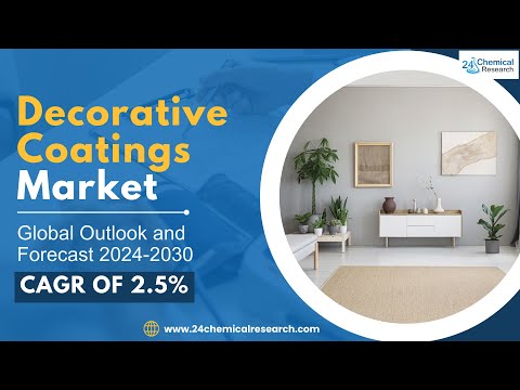 Decorative Coatings Market Size, Capacity, Demand &amp; Supply 2024 #marketresearchreport